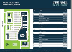 37530-37700 W Twelve Mile Road, Farmington Hills, MI for lease Site Plan- Image 1 of 1