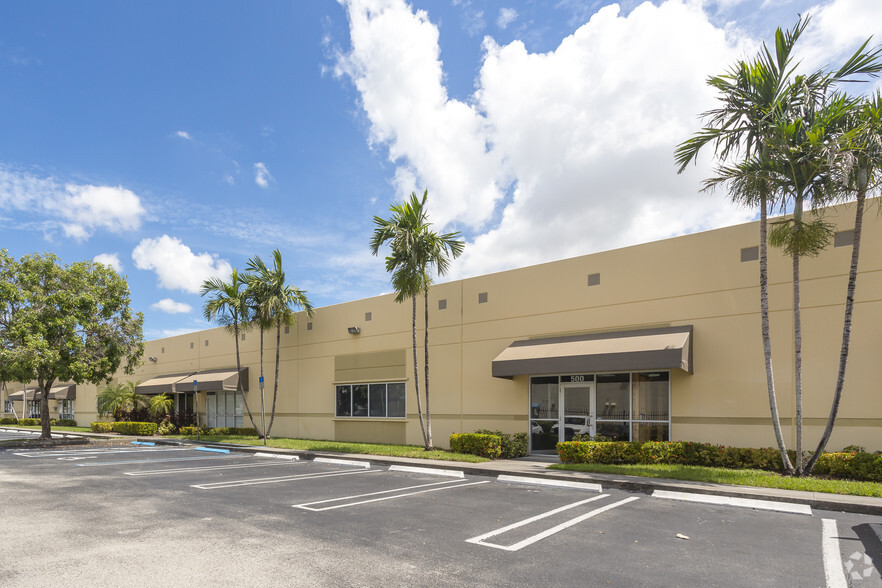 8000 NW 25th St, Doral, FL 33122 (15K SF CLIMATE CONTROLLED FLEX SPACE ...