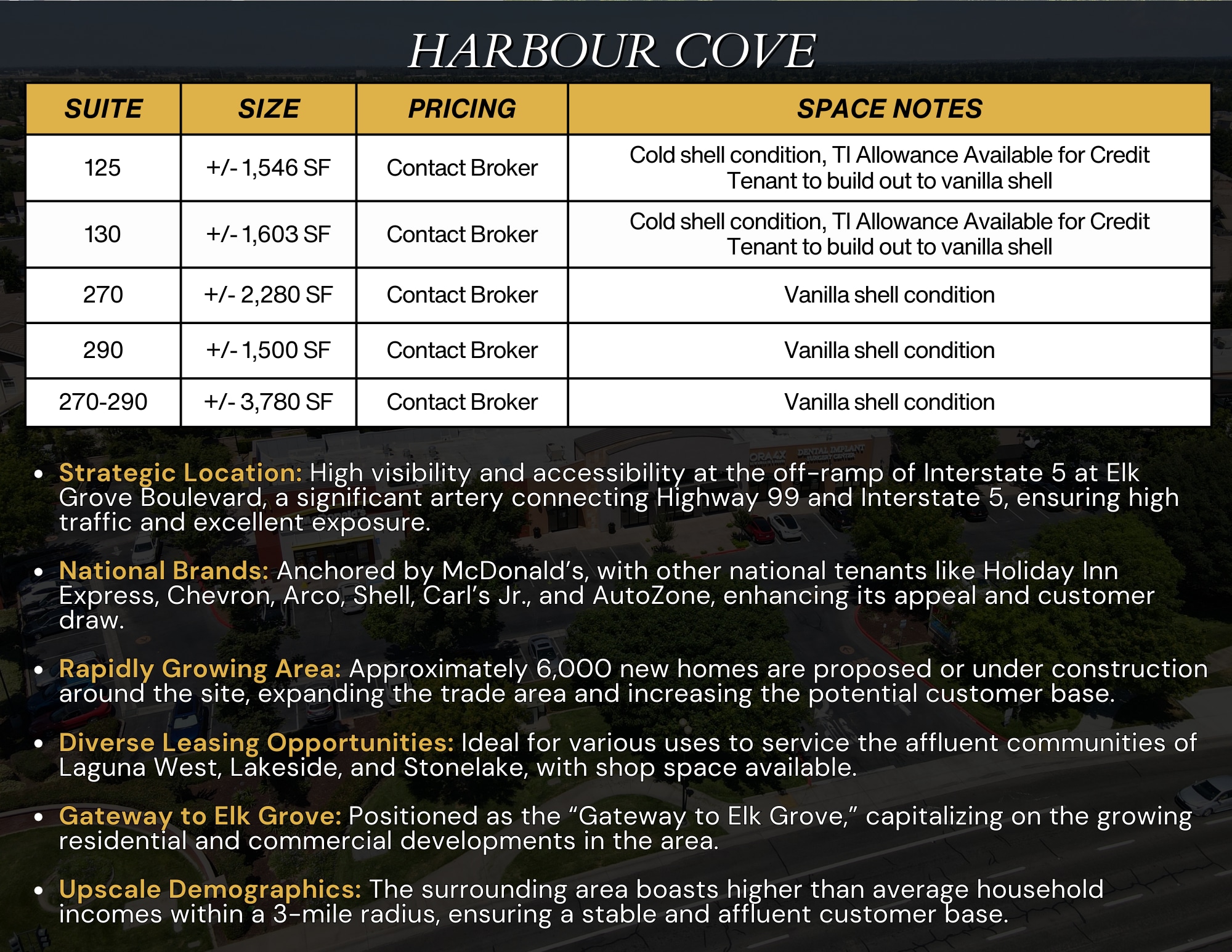 2733 Elk Grove Blvd, Elk Grove, CA for lease Interior Photo- Image 1 of 2