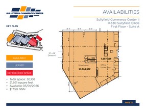 14320-14330 Sullyfield Cir, Chantilly, VA for lease Interior Photo- Image 1 of 1