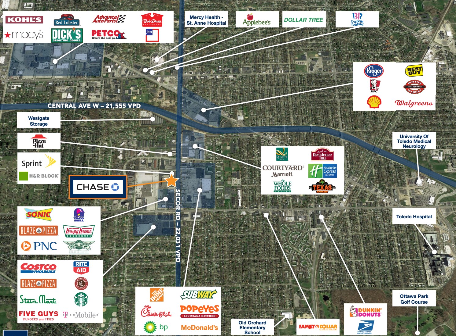 3301 Secor Rd, Toledo, OH for sale Building Photo- Image 1 of 1