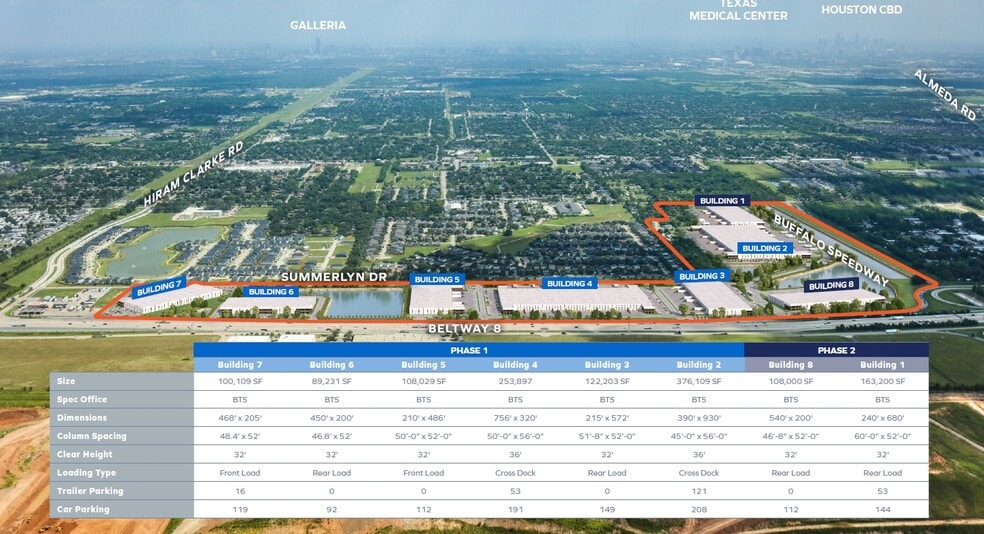 15222 Buffalo Speedway, Houston, TX for lease - Aerial - Image 2 of 6