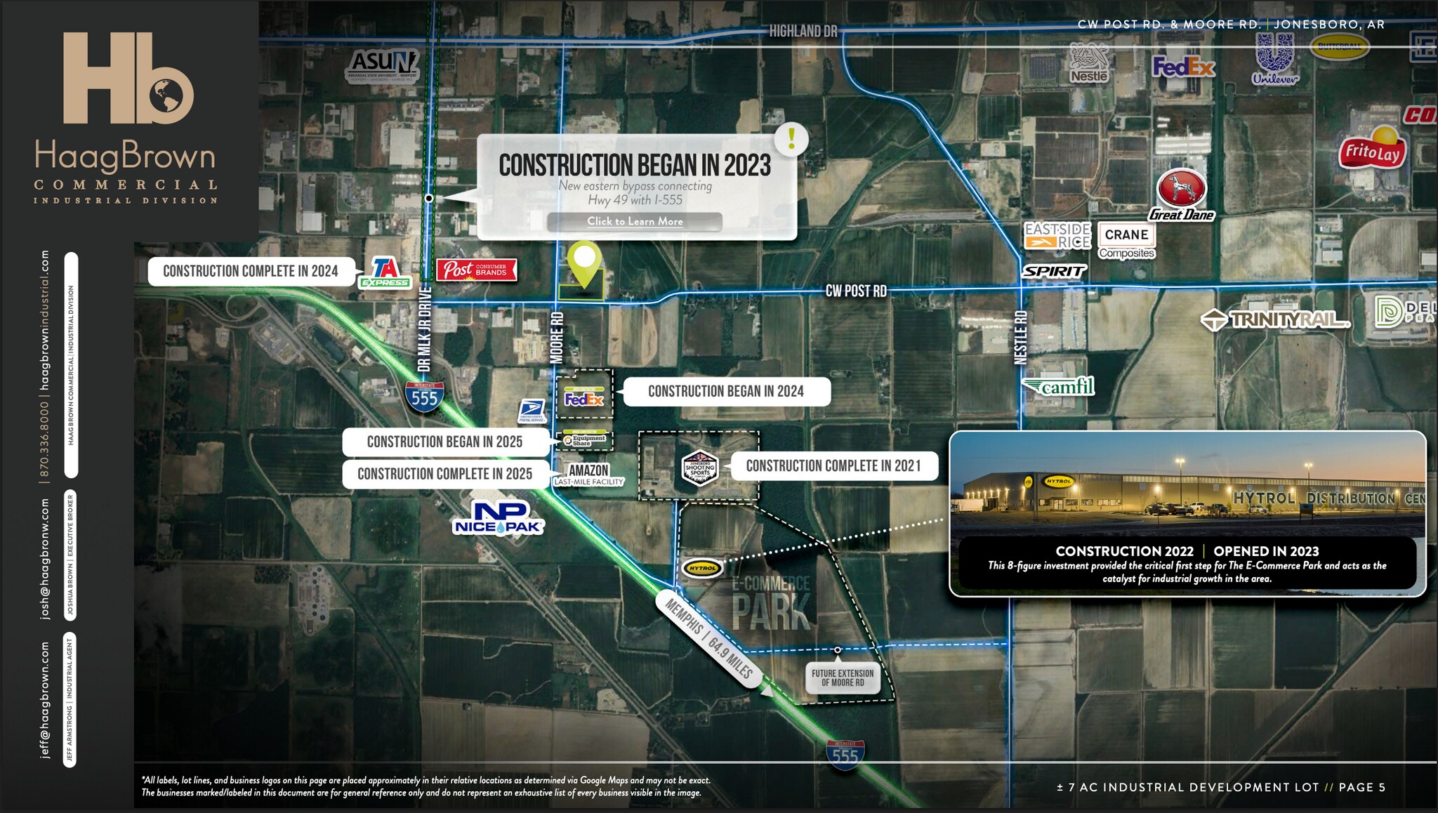 2900 Moore Rd, Jonesboro, AR for sale Aerial- Image 1 of 1