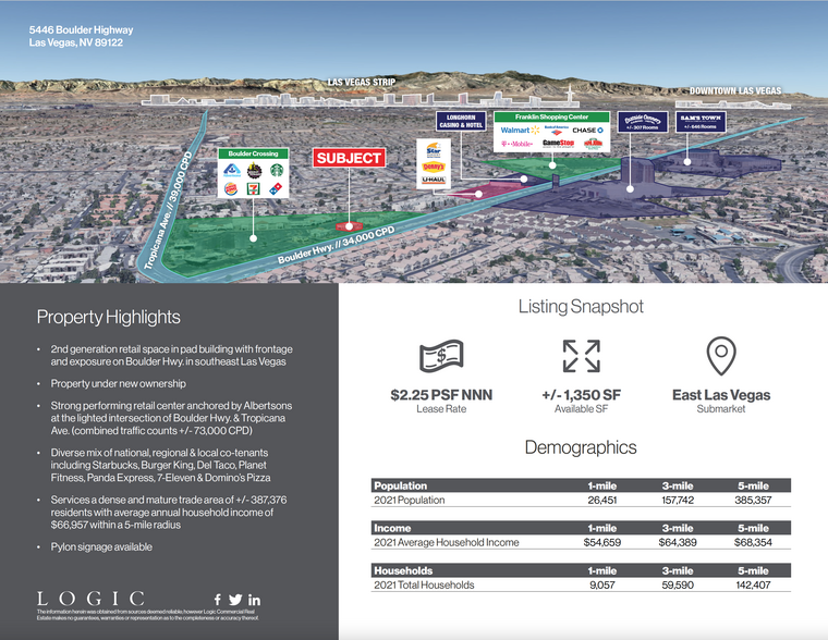 5446 Boulder Hwy, Las Vegas, NV for lease - Other - Image 2 of 12