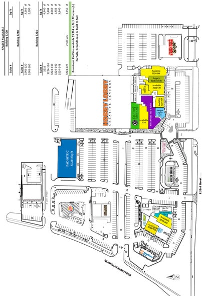 3160 S Broadway Ext, Edmond, OK for sale - Site Plan - Image 1 of 1