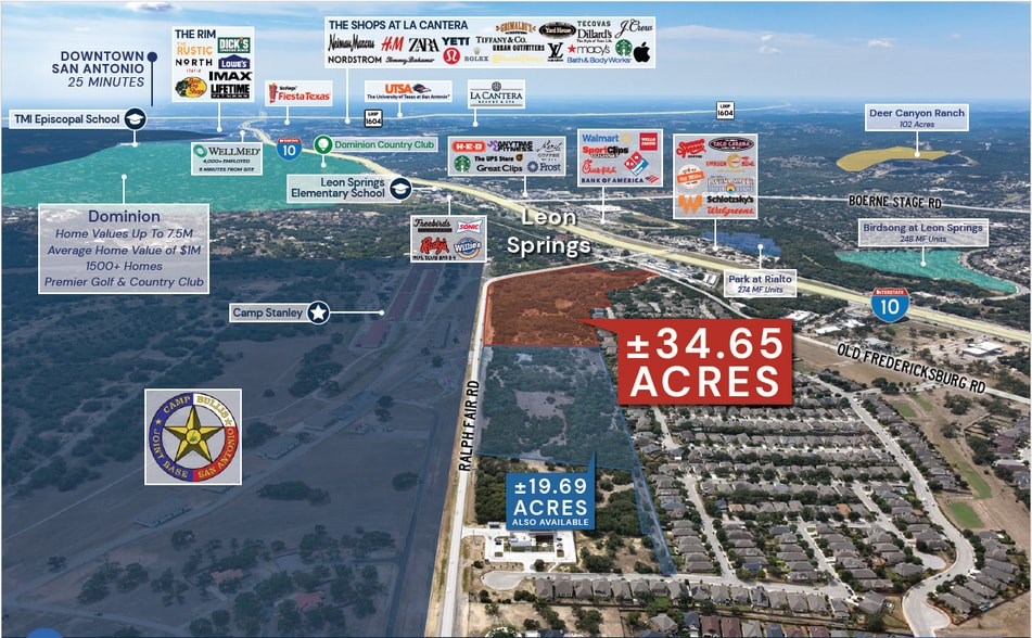 Old Fredericksburg Rd., Boerne, TX for sale - Building Photo - Image 1 of 2