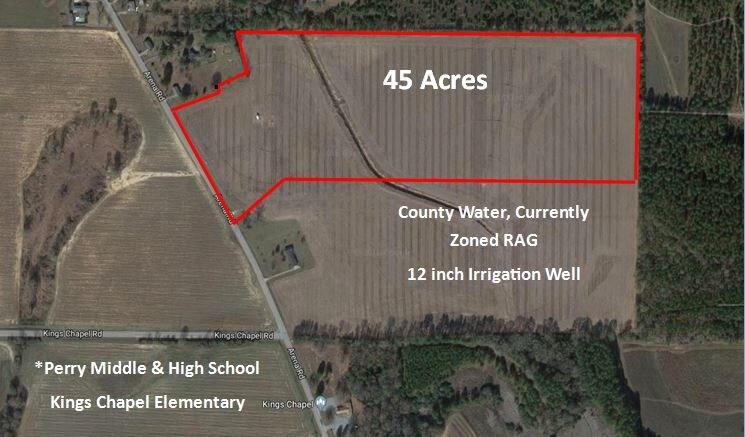 370 Arena Rd, Perry, GA for sale Aerial- Image 1 of 1