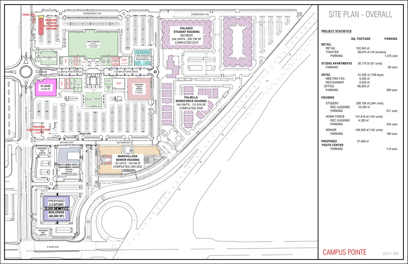 NEC Shaw Ave, Fresno, CA 93711 - The Square at Campus Pointe | LoopNet