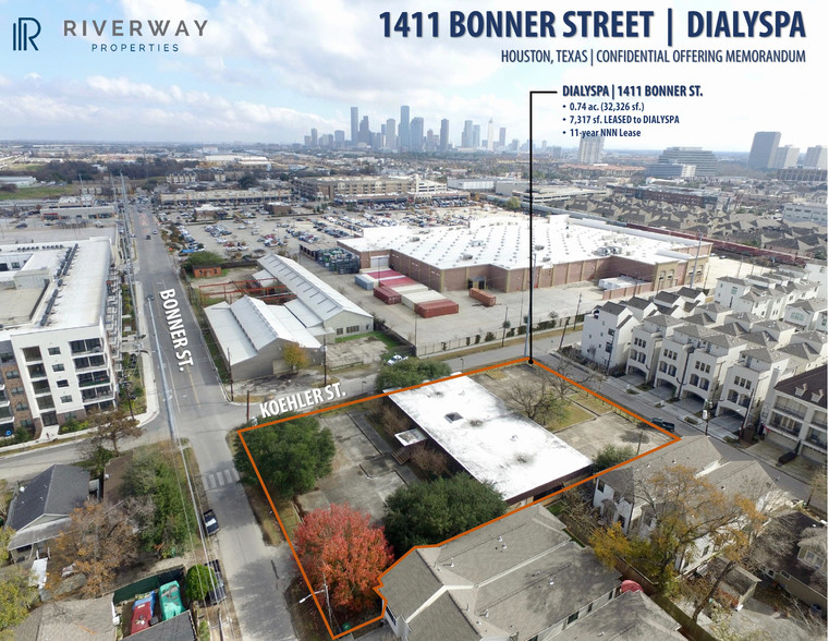 1411 Bonner St, Houston, TX for sale - Aerial - Image 1 of 1