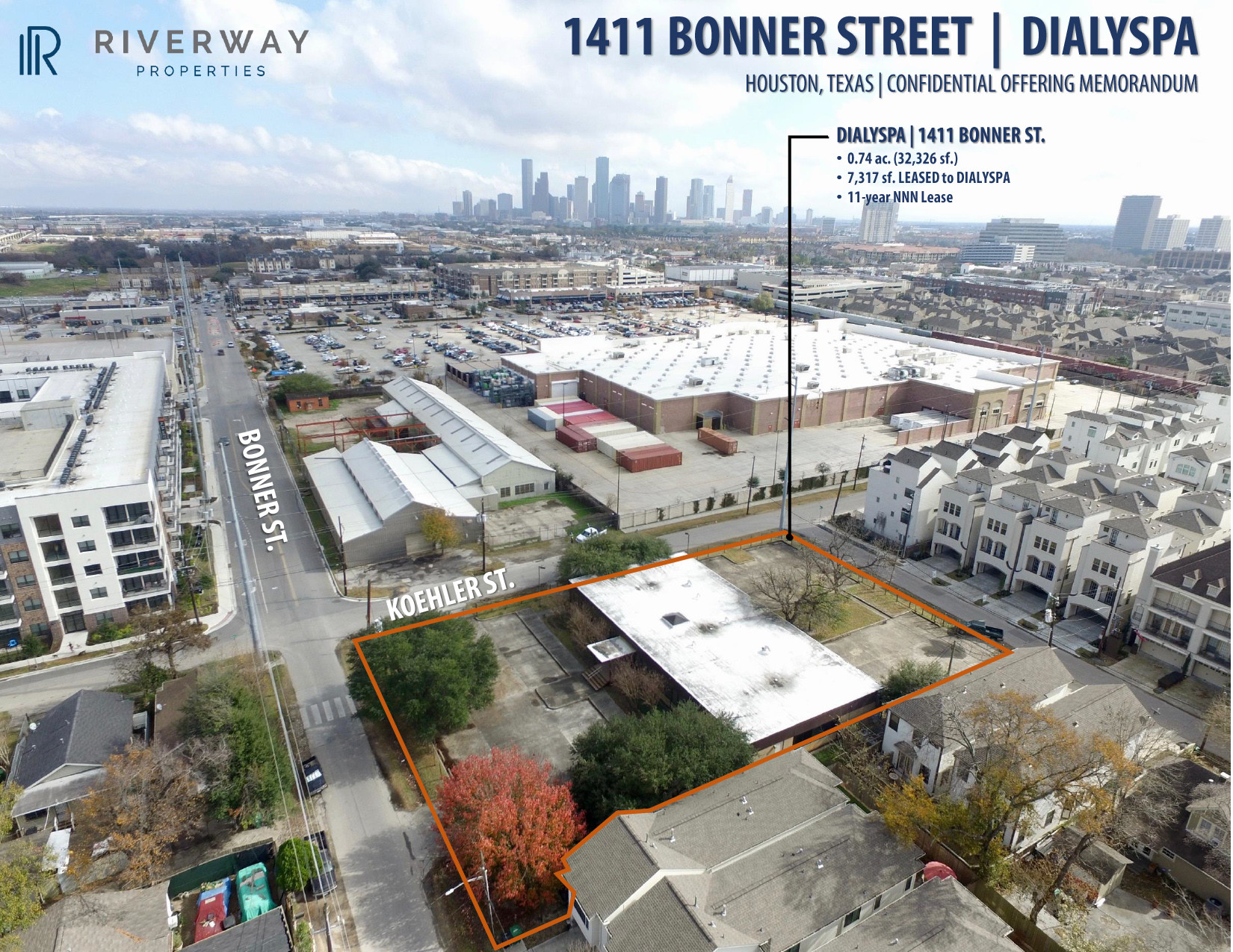 1411 Bonner St, Houston, TX for sale Aerial- Image 1 of 1