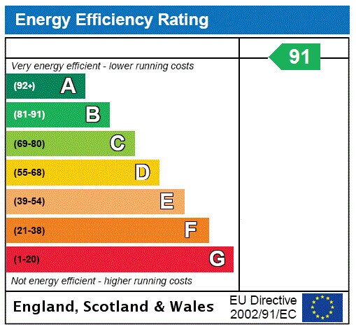 Hospital Rd, Moreton In Marsh for sale Building Photo- Image 1 of 2