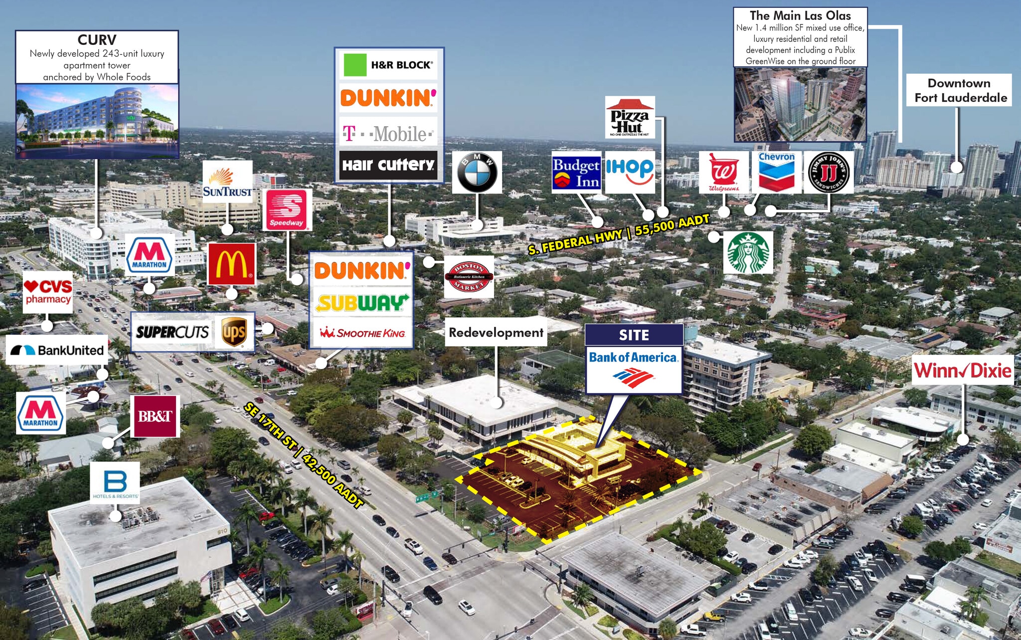 941 SE 17th St, Fort Lauderdale, FL for sale Aerial- Image 1 of 1