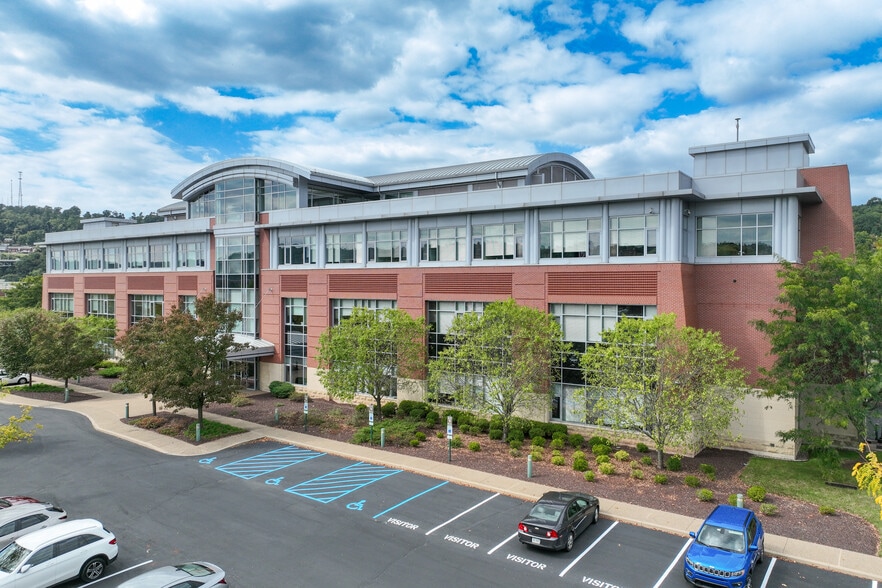 NNN Properties for Sale