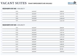 10240 N 31st Ave, Phoenix, AZ for lease Interior Photo- Image 2 of 5