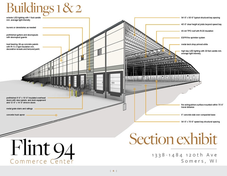 1450 120th Ave, Kenosha, WI for sale - Building Photo - Image 2 of 3