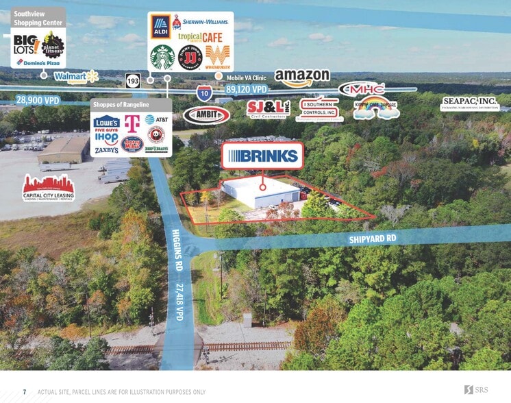 4684 Shipyard Rd, Mobile, AL for sale - Aerial - Image 3 of 4