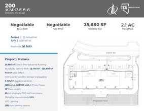 200 Academy Way, Sparks, NV for sale Building Photo- Image 2 of 4