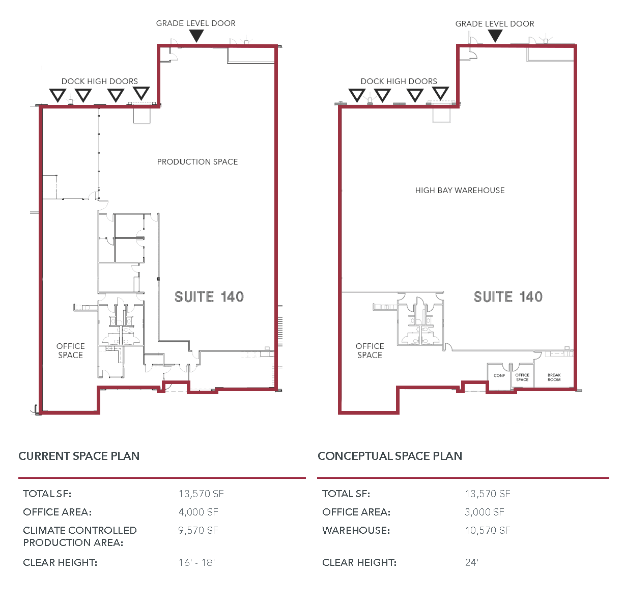 802 134th St SW, Everett, WA for lease Floor Plan- Image 1 of 1