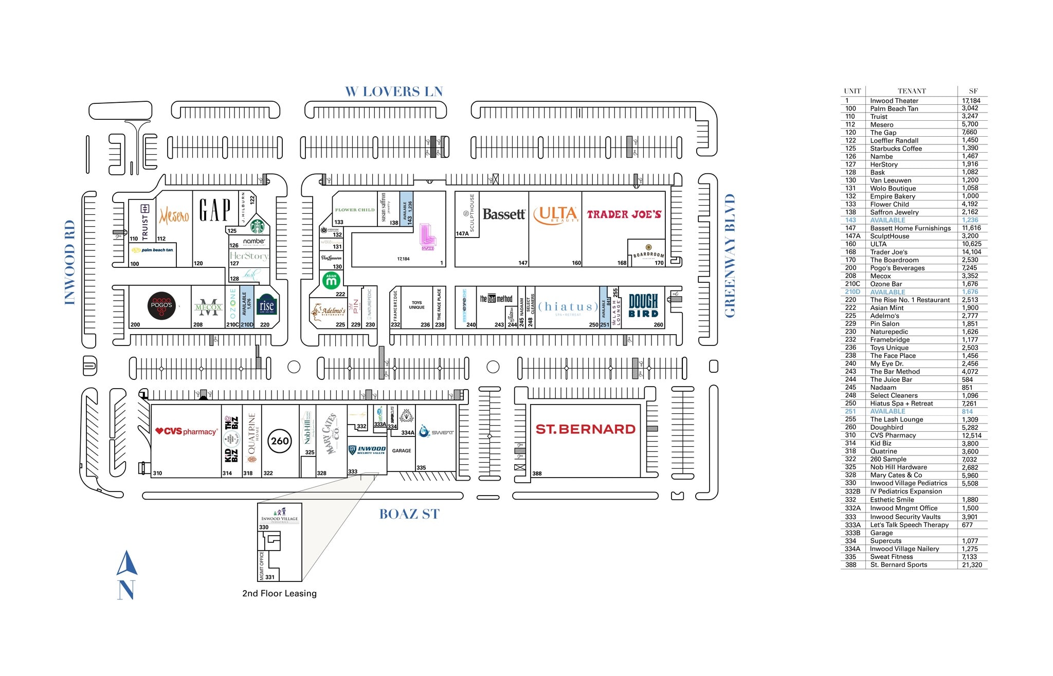 5330-5570 W Lovers Ln, Dallas, TX for lease Site Plan- Image 1 of 1