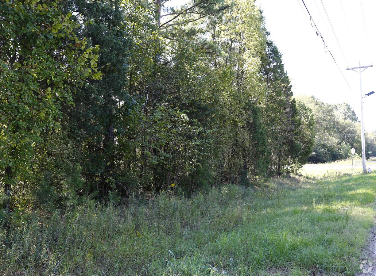 1143 Albright Rd, Rock Hill, SC 29730