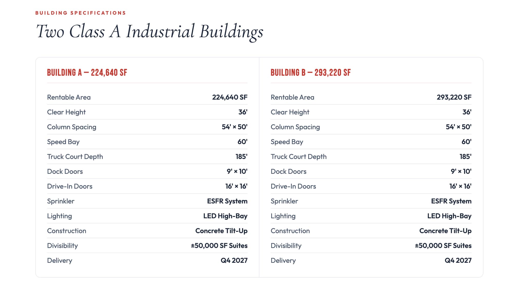 232 Brown Ridge Rd, Mills River, NC for lease Building Photo- Image 1 of 2