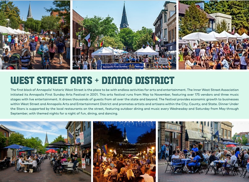 77 West St, Annapolis, MD for lease - Building Photo - Image 2 of 7