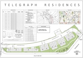 residential or commercial land development - Truck Stop