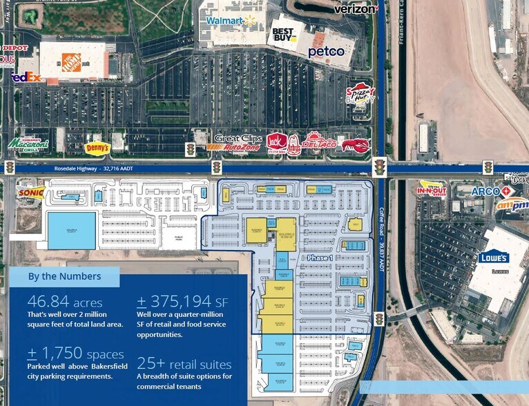 Rosedale Hwy, Bakersfield, CA 93308 for Lease