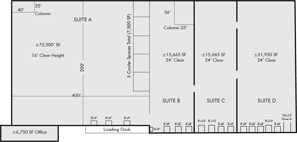 4001 Raleigh St, Charlotte, NC for sale - Building Photo - Image 1 of 1