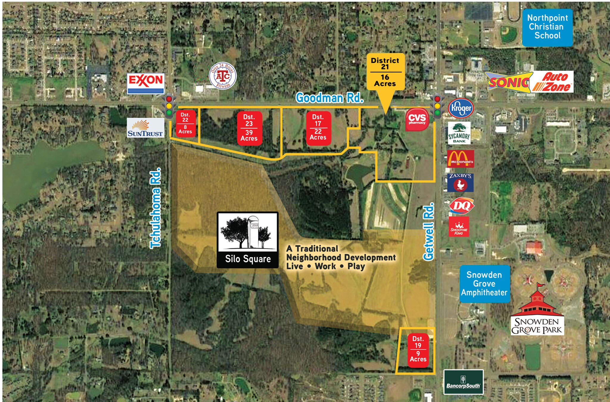 Getwell & Goodman Rd, Southaven, MS for sale Aerial- Image 1 of 1
