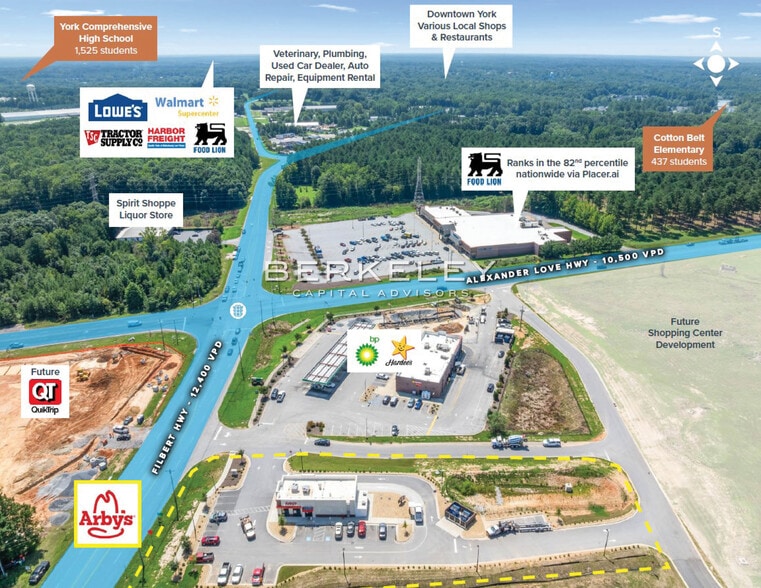 1145 Filbert Hwy, York, SC for sale - Building Photo - Image 3 of 7