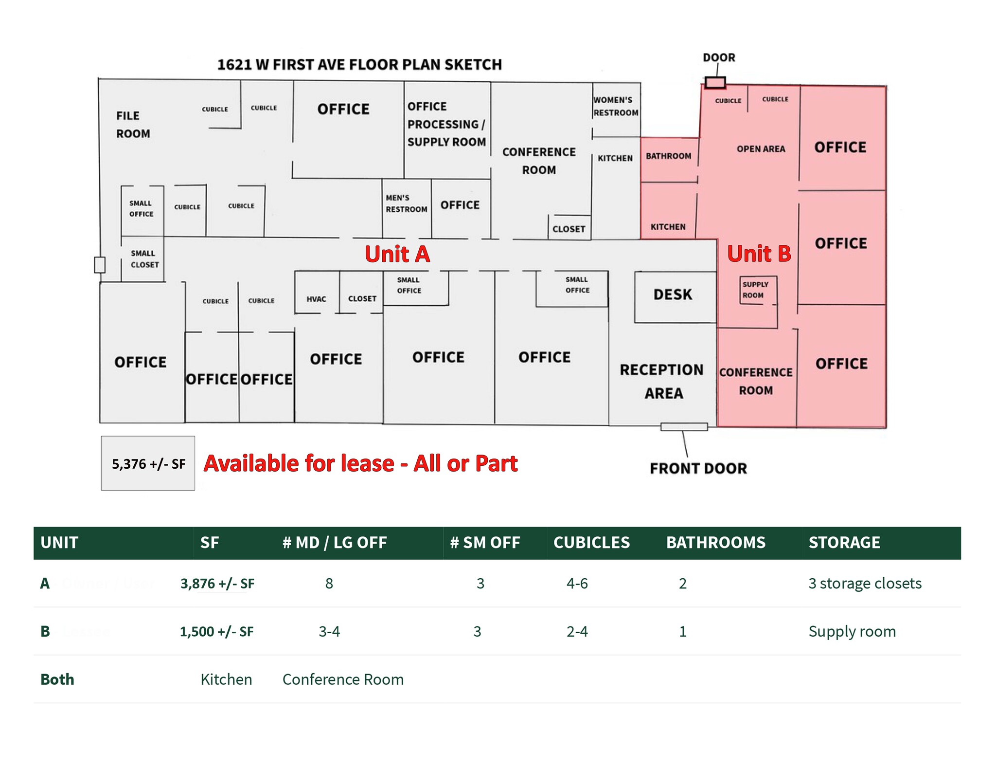 1621 W 1st Ave, Columbus, OH for lease Floor Plan- Image 1 of 8