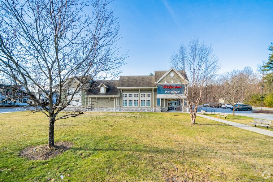 4357 Ny Highway 150, West Sand Lake, NY 12196 GNC