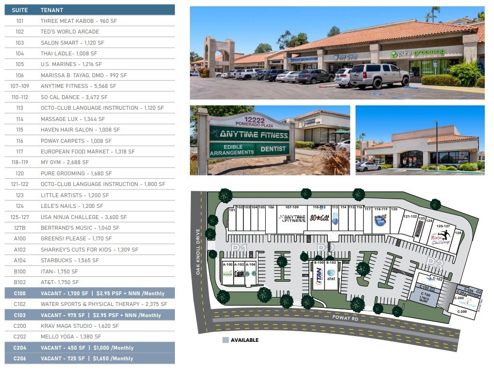 12202-12234 Poway Rd, Poway, CA for lease Site Plan- Image 1 of 1