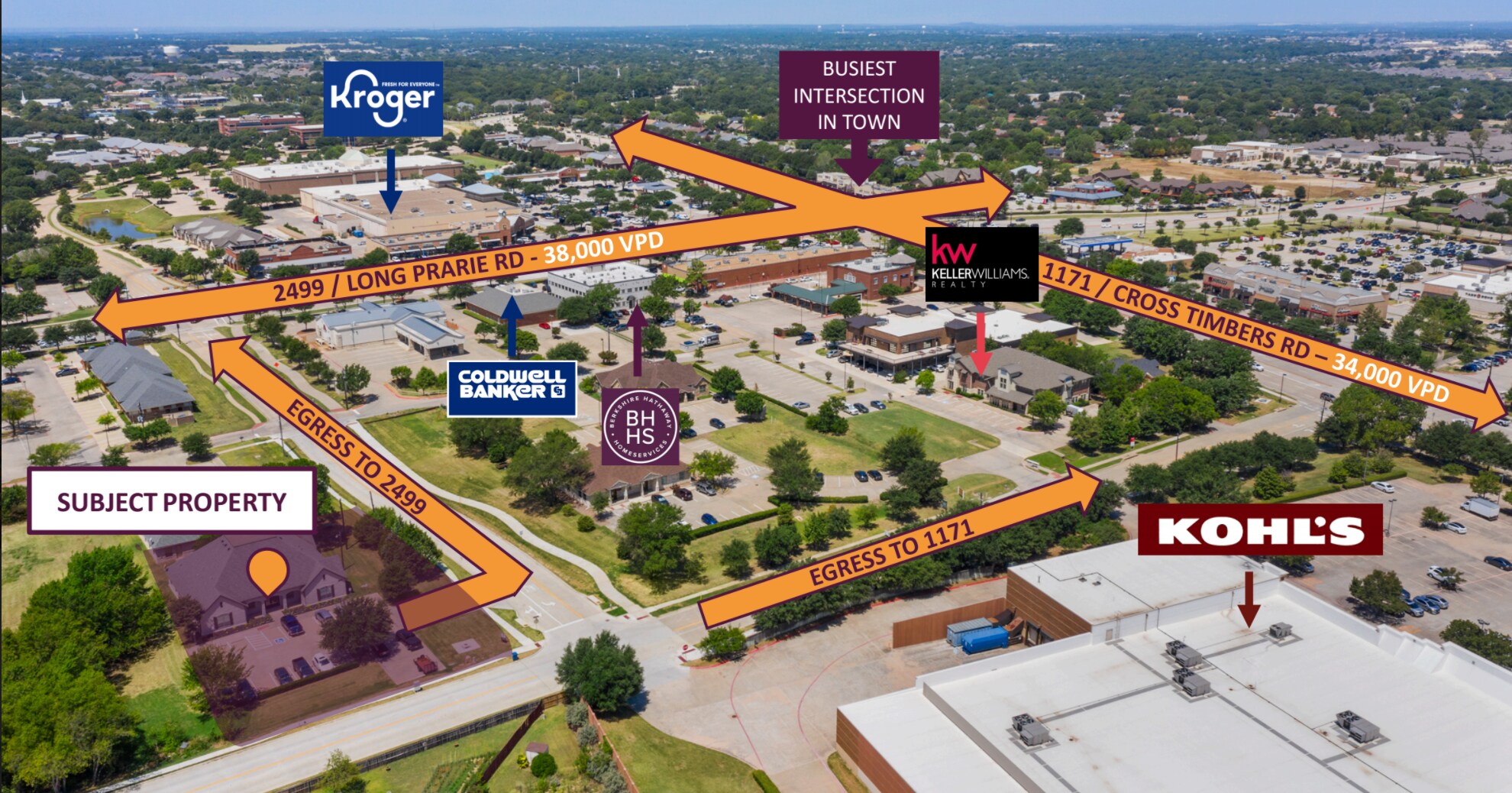 3505 Yucca Dr, Flower Mound, TX for sale Building Photo- Image 1 of 1