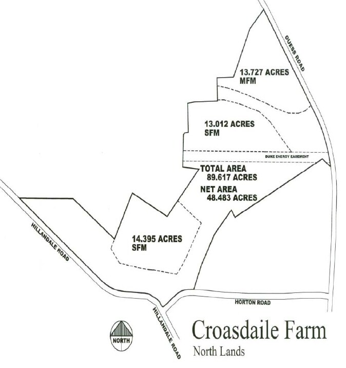 3871 Guess Rd, Durham, NC for sale Primary Photo- Image 1 of 1