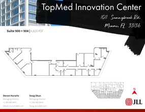 1011 Sunnybrook Rd, Miami, FL for lease Site Plan- Image 1 of 2