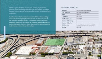 More details for 220-290 San Bruno Avenue – for Sale, San Francisco, CA