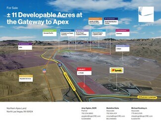 More details for US HWY NO. 93, N Las Vegas, NV - Land for Sale