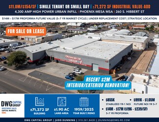260 S Hibbert St, Mesa AZ - 1031 Exchange Property