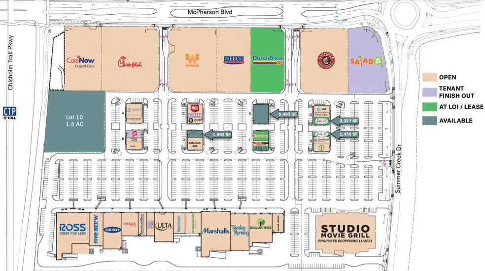 Mcpherson Blvd Brewer Rd, Fort Worth, TX 76123