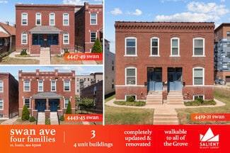 More details for Swan Ave Portfolio – Multifamily for Sale, Saint Louis, MO