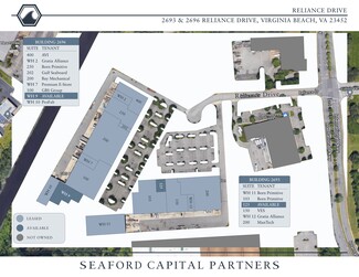 More details for 2693 Reliance Dr, Virginia Beach, VA - Industrial for Lease