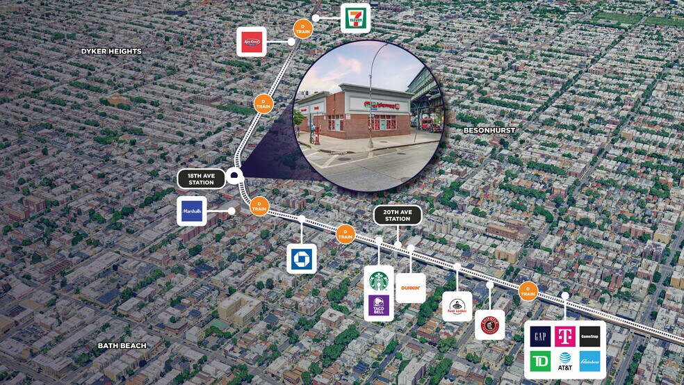 8430 New Utrecht Ave, Brooklyn, NY for sale - Building Photo - Image 3 of 3