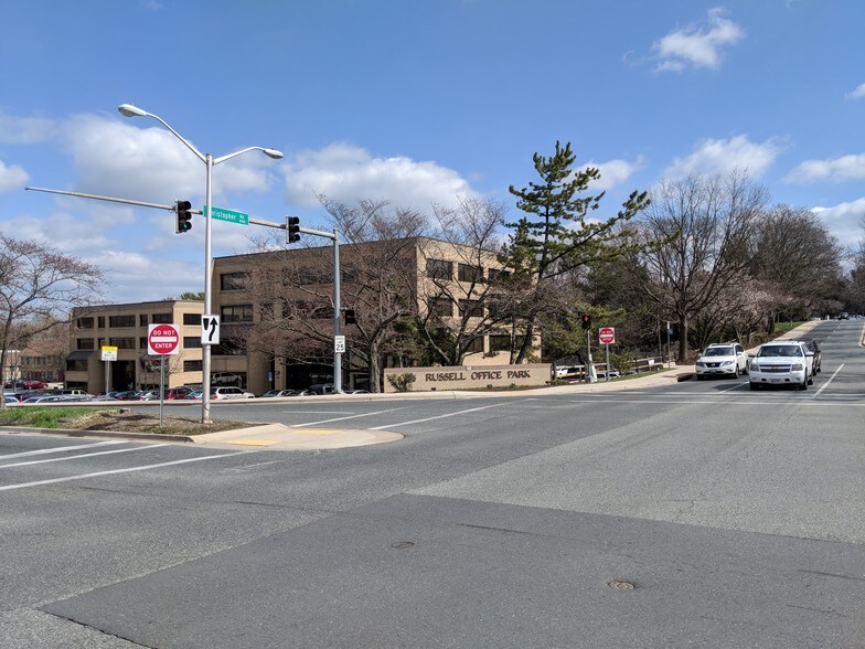 Office Property Portfolio For Sale on