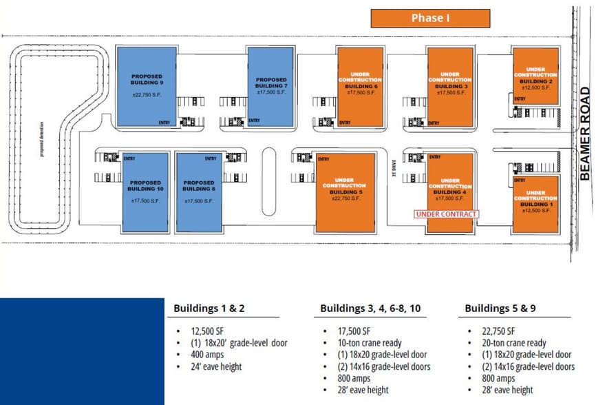 Beamer Road Business Park portfolio of 10 properties for sale on LoopNet.com - Building Photo - Image 2 of 6