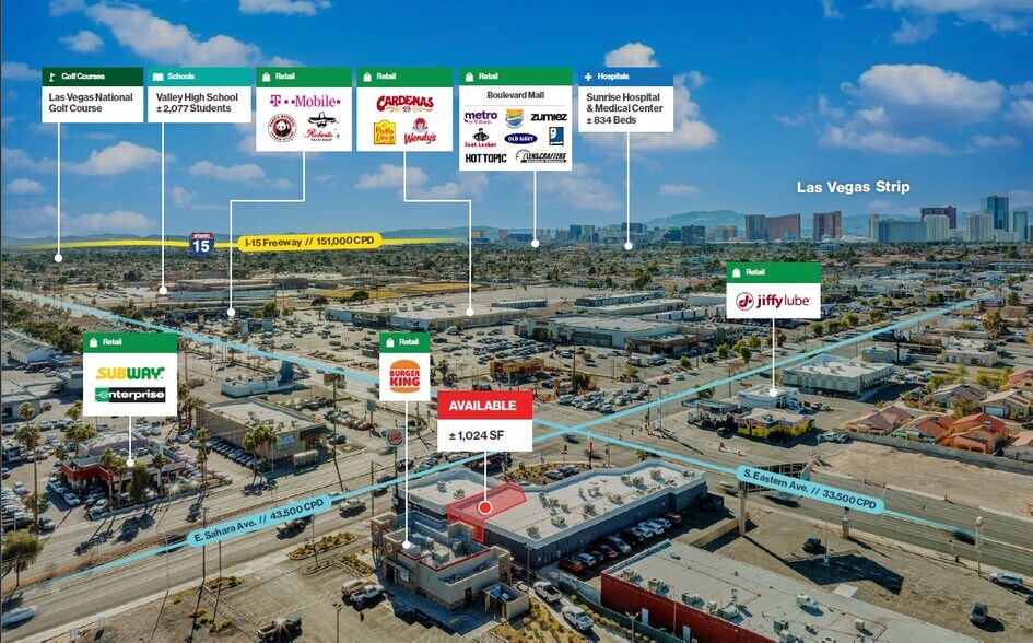 2401-2413 S Eastern Ave, Las Vegas, NV for lease - Building Photo - Image 2 of 8