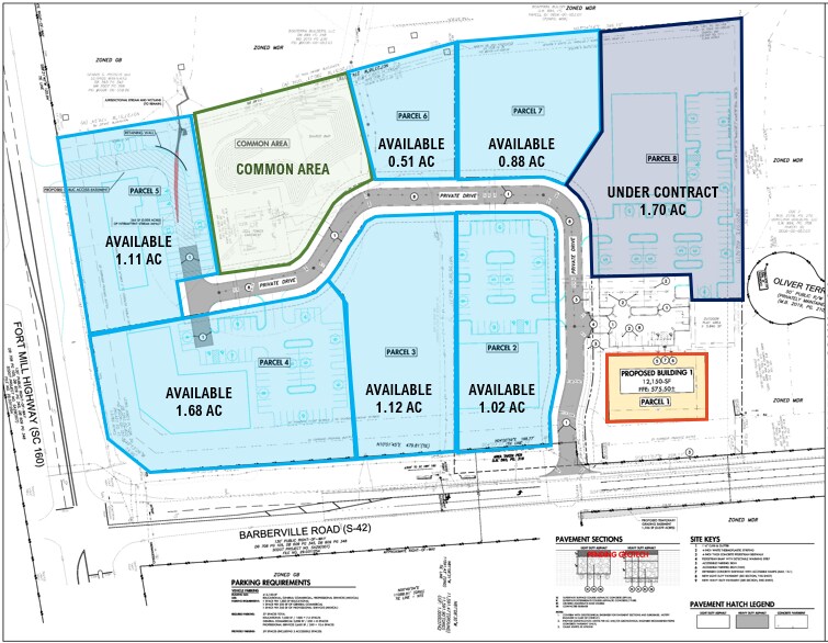 9831 Barberville Rd, Indian Land, SC 29707 Land for Sale