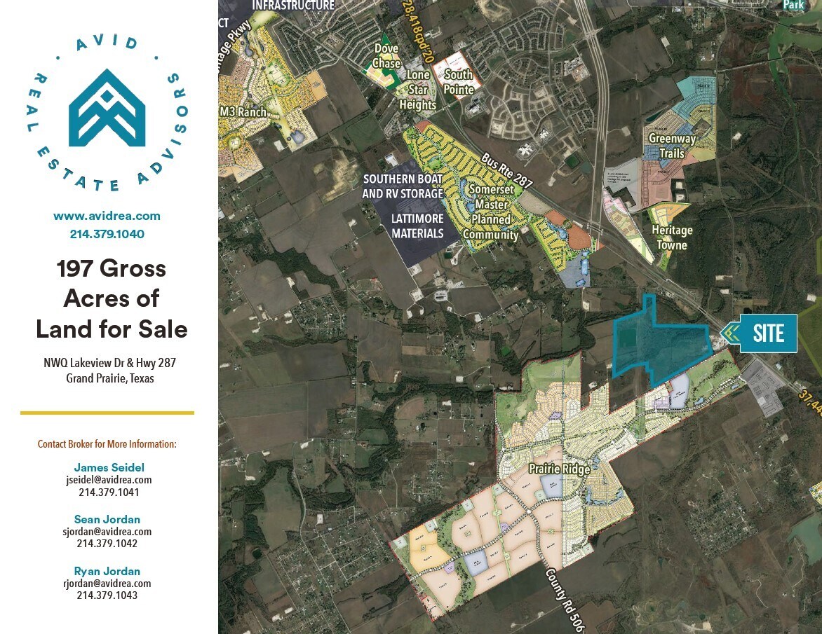 Lakeview Drive, Midlothian, TX for sale Primary Photo- Image 1 of 2