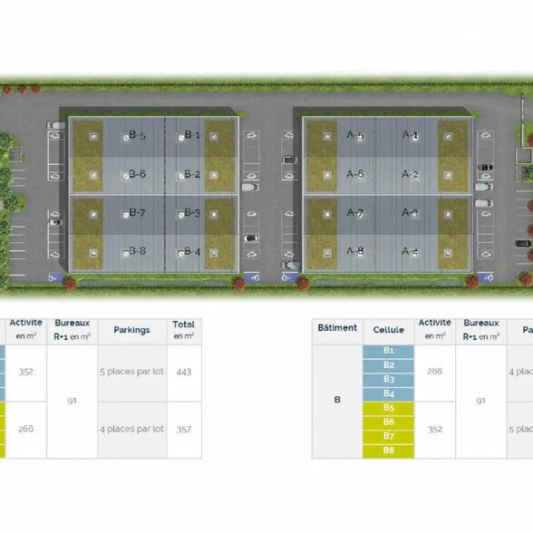 Flex in Gellainville for sale - Site Plan - Image 3 of 3